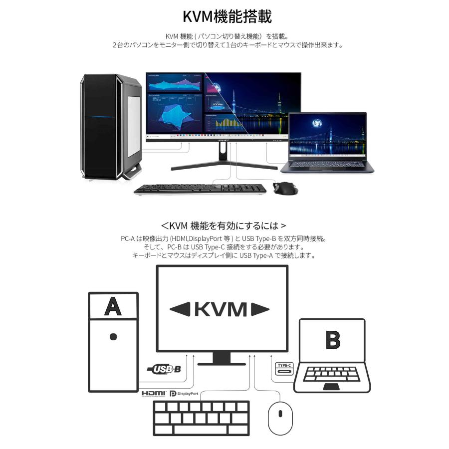 JAPANNEXT（ジャパンネクスト） JAPANNEXT 29インチ ワイドFHD(2560 x