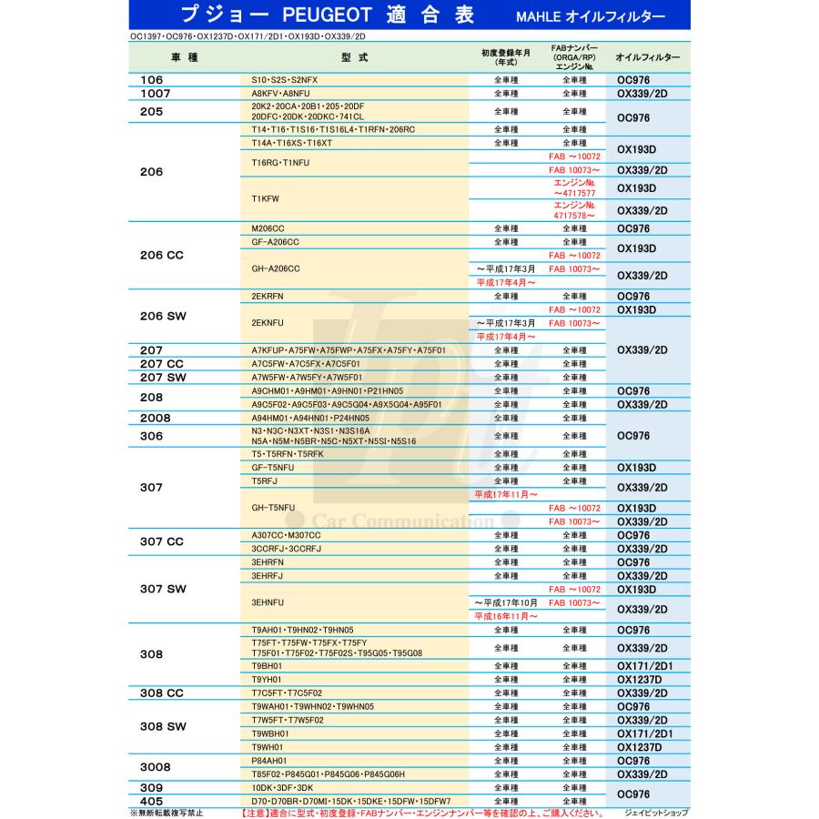 2個セット】 プジョー シトロエン オイルフィルター オイルエレメント
