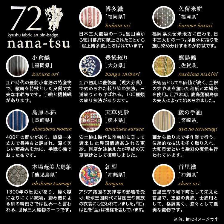 九州 ギフト 2026 ITOHEN 72（nana-tsu） ピンバッチ 全11種 ITO001