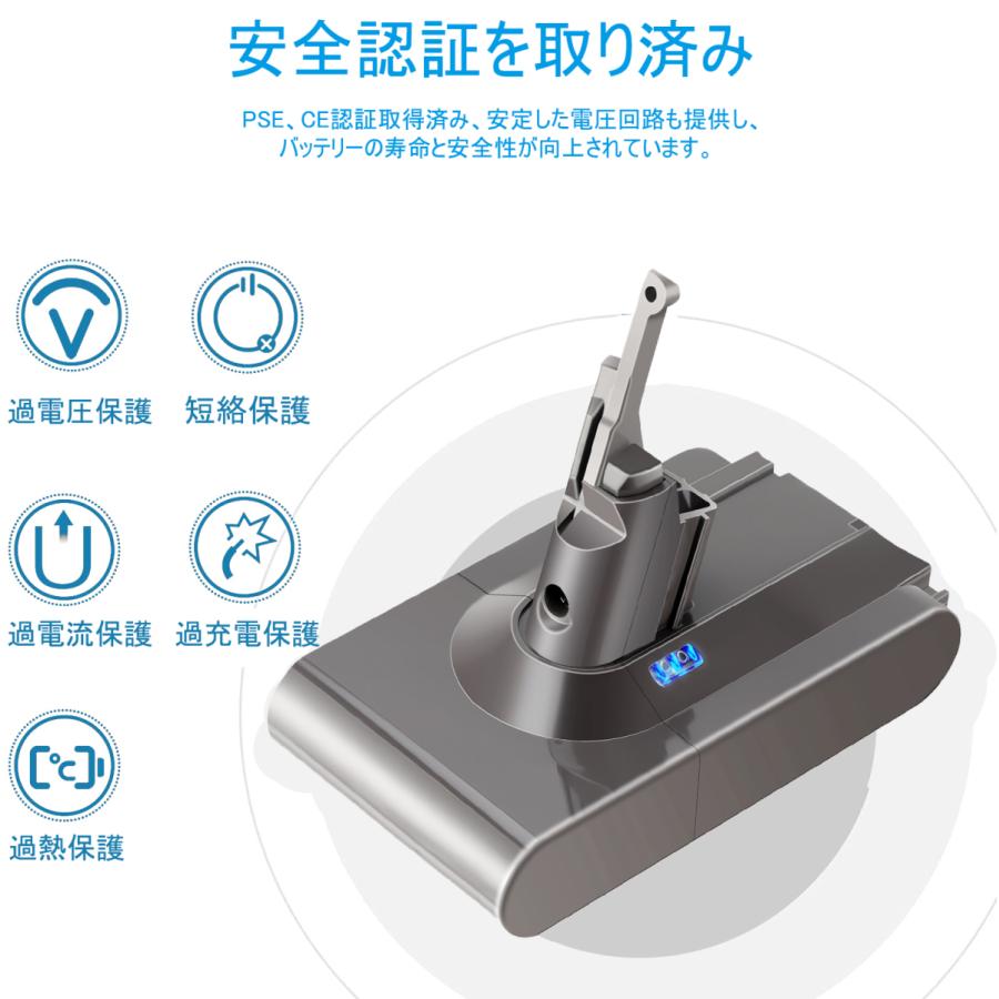 ダイソン V8 バッテリー SV10 大容量 4000mAh 掃除機 dyson Fluffy