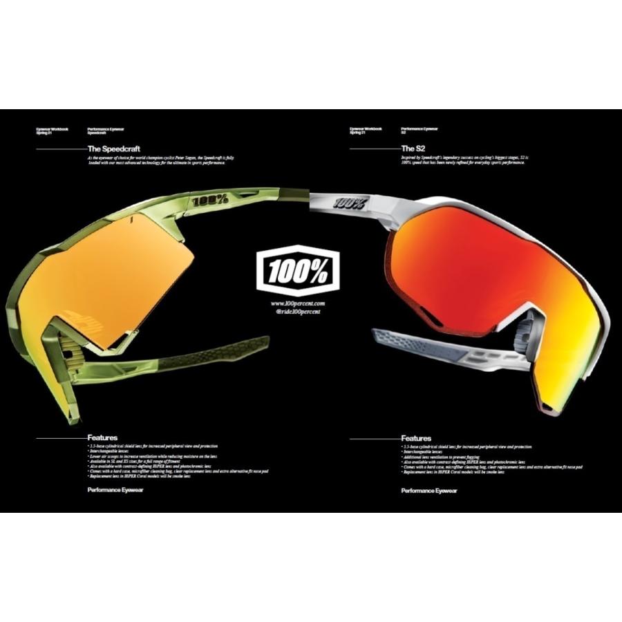 ワンハンドレッド 100％ サングラス スピードクラフト 新庄監督着用