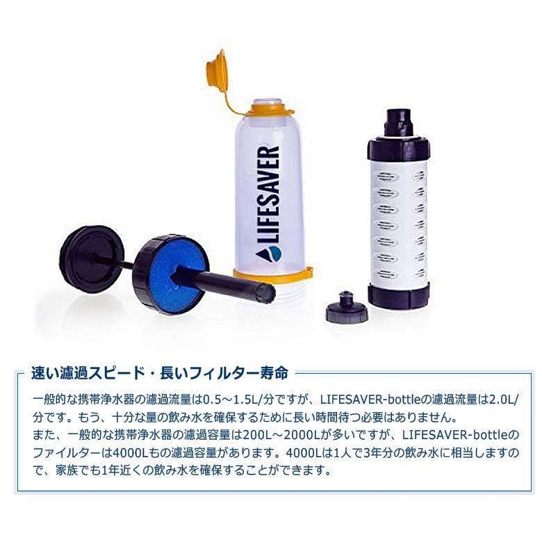 LifeSaver Bottle 4000UF ライフセーバーボトル 携帯浄水器 99.9%除菌