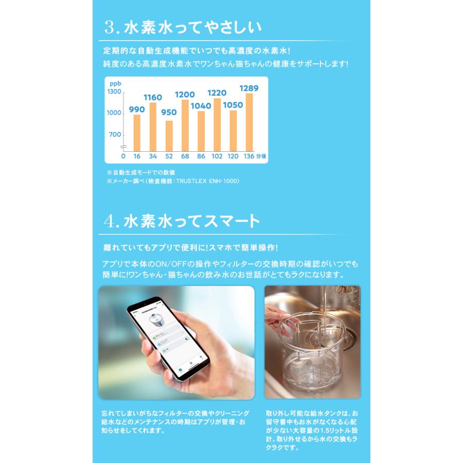ワンにゃん＆水素水 ペット用水素自動給水器 新鮮 水素水 高濃度 軟水