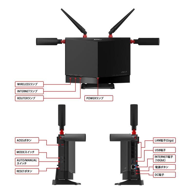 BUFFALO バッファロー 無線ルーターWXR-5700AX7P リテール品(正規製品