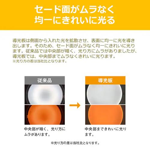 TOSHIBA（東芝） NLEH06040E-LC LEDシーリングライト 〜6畳 全面発光