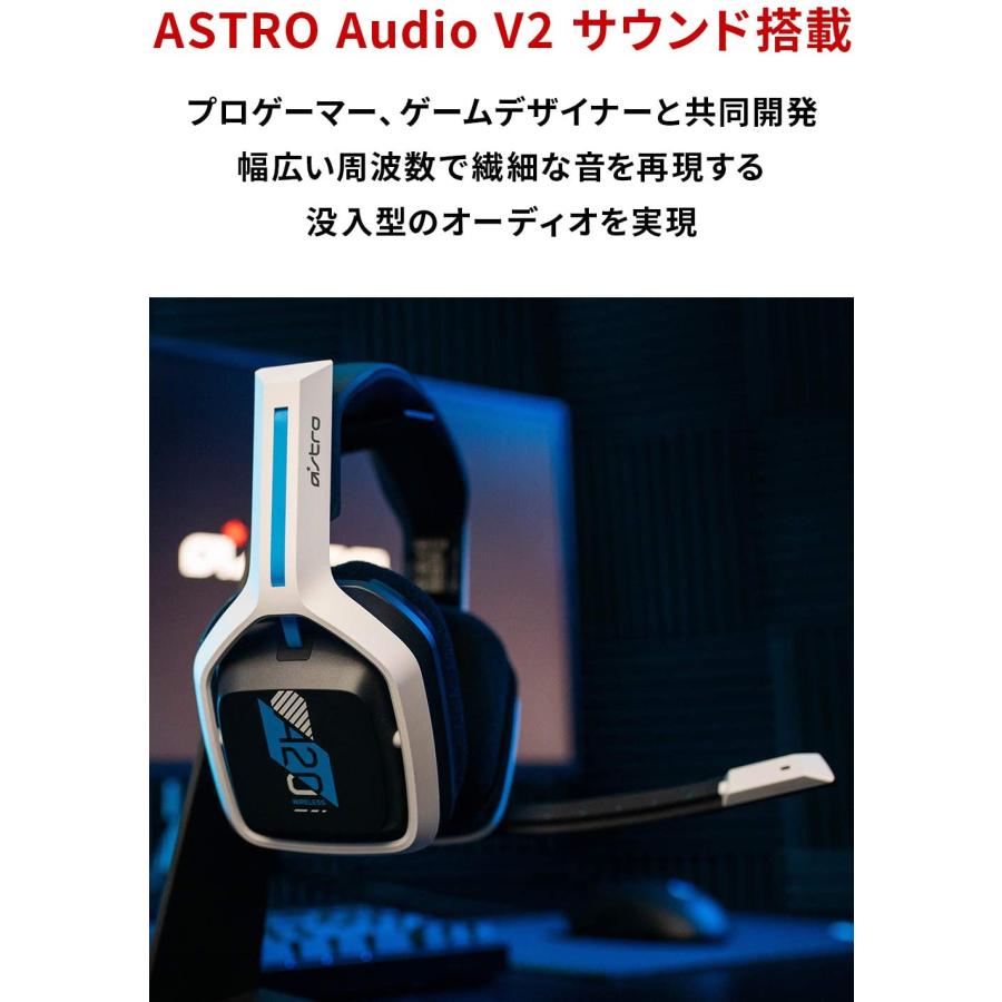 ASTRO（ロジクールG） ヘッドセット ASTRO ゲーミング A20 ワイヤレス