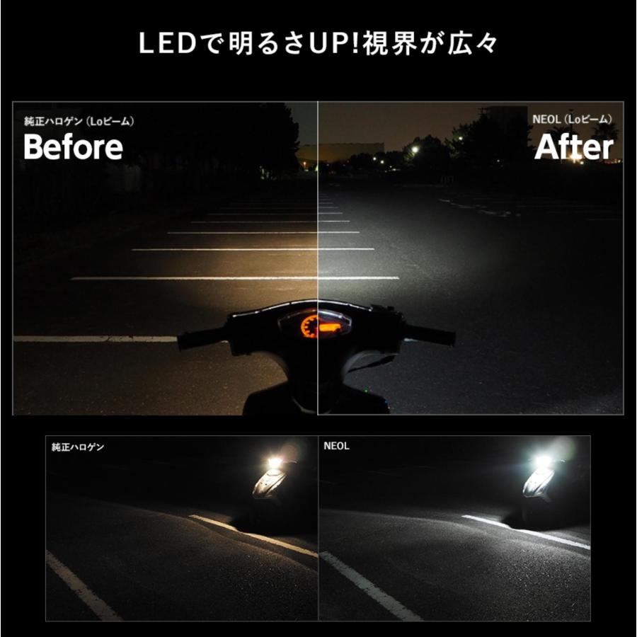 スフィアライト NEOL PH7型 6000K ミニバイク用 LED ヘッドライト DC