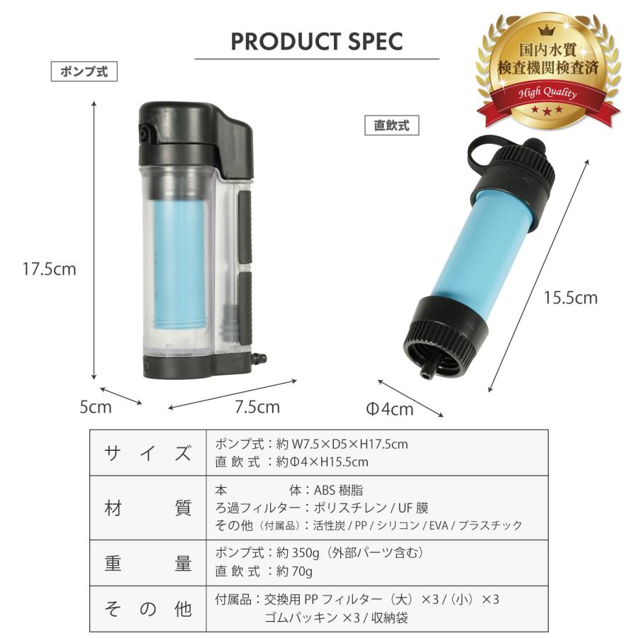 FUTURE FOX 携帯浄水器 災害用 浄水器 防災 登山 キャンプ グッズ