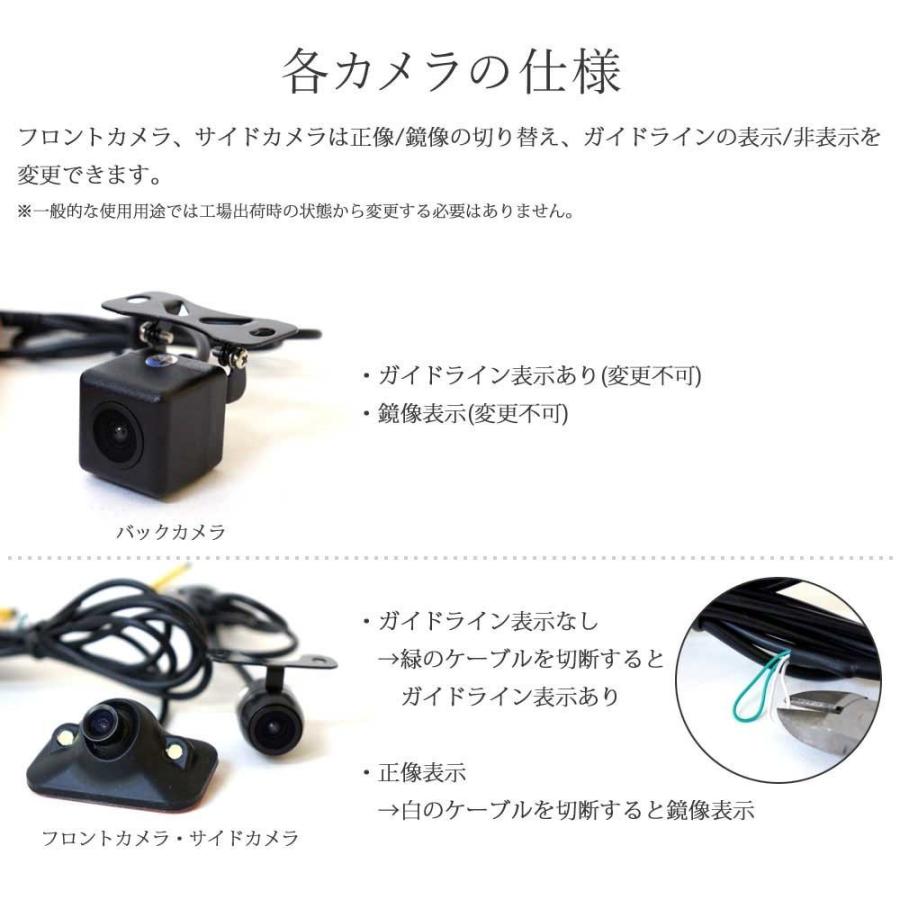 165.カメラ4点セット 165.カメラ4点セット