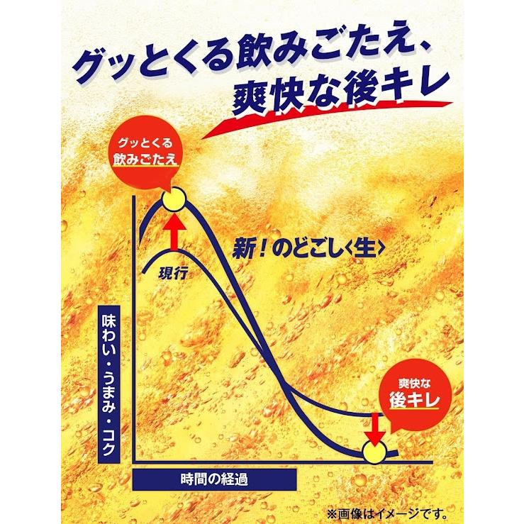 キリン（KIRIN） あすつく 送料無料 のどごし 生 350ml×2ケース/48本