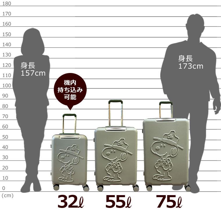 スヌーピー スーツケース Sサイズ 32L 機内持ち込み可 キャリーバッグ