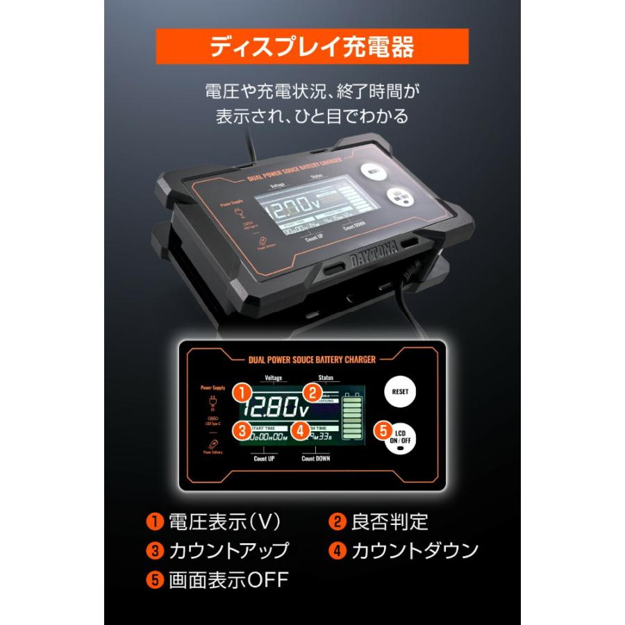 DAYTONA（デイトナ） 11日クーポン配布 バイク用 バッテリー充電器 12V