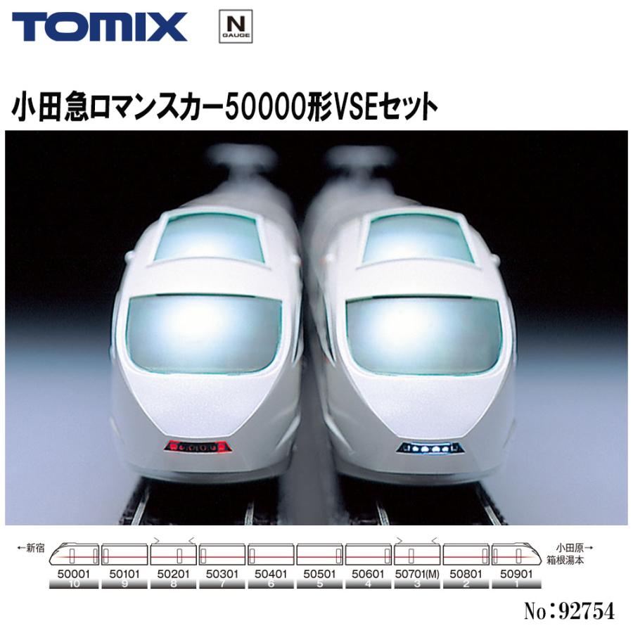 カトー（KATO） 【予約 2026年5月予定】 92754 TOMIX 小田急電鉄小田急