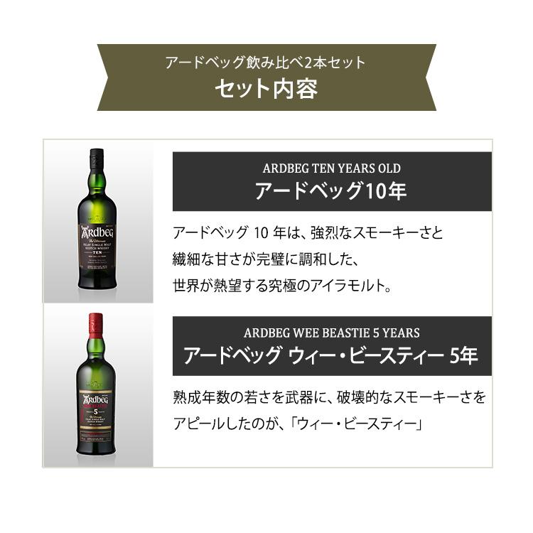 ARDBEG（アードベッグ） 数量限定ロックグラス付【アードベッグ飲み
