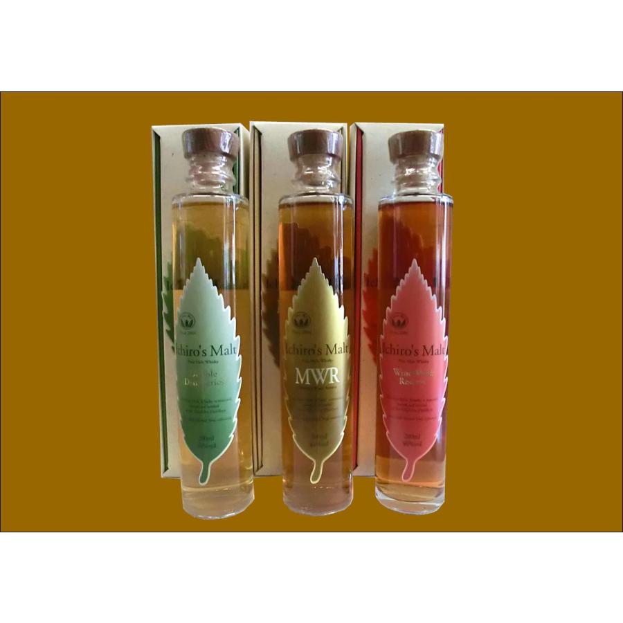 イチローズモルト 200ml（DD・MWR・WWR）3本セット : 丸茂