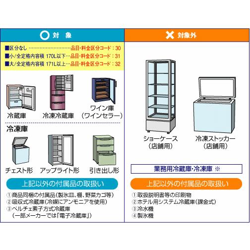 冷蔵庫 小型 場所により送料込みの値段を計算しますのでコメントして