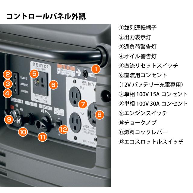 ホンダ（HONDA） 発電機 EU28is 正弦波インバーター搭載発電機 車輪