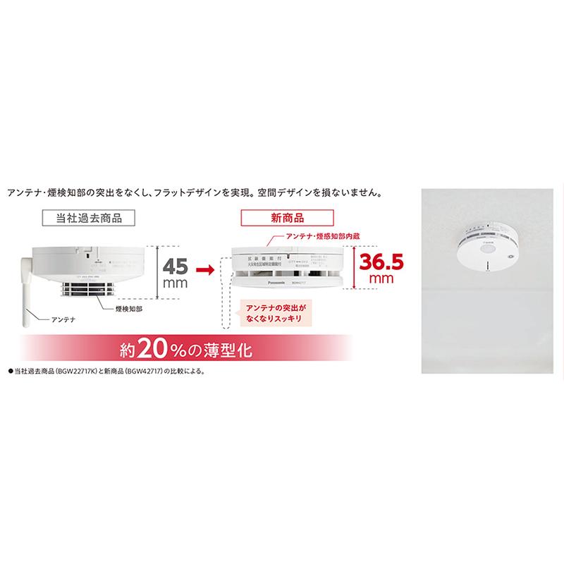 Panasonic（パナソニック） 特定小規模施設用ワイヤレス感知器 煙感知