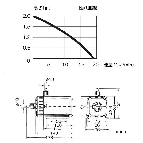 EHEIM（エーハイム） 水陸両用ポンプ 1250 (流量1200L/h、淡水・海水