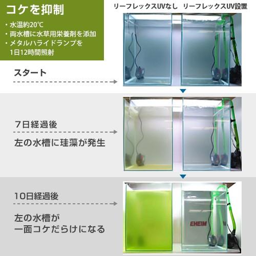 EHEIM（エーハイム） リーフレックスUV殺菌灯 350 (適合水量80〜350L