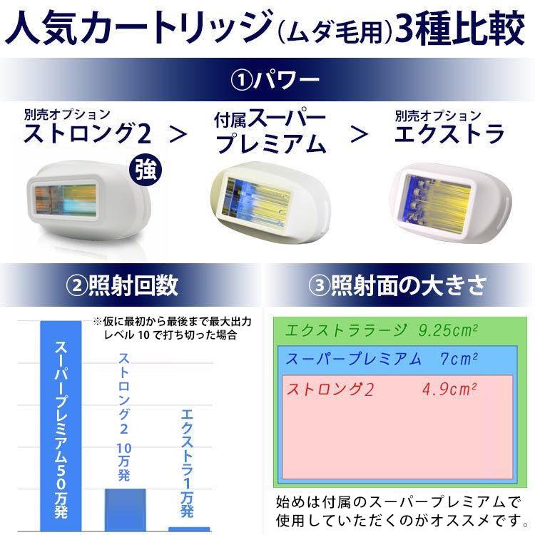 ケノン（ke-non） 脱毛器 ランキング1位 公式 日本製 最新型 正規品