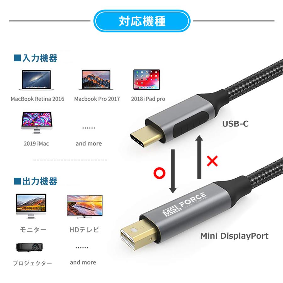 MSL FORCE 【最大600円OFF限定クーポン】Type-C Thunderbolt 3 変換