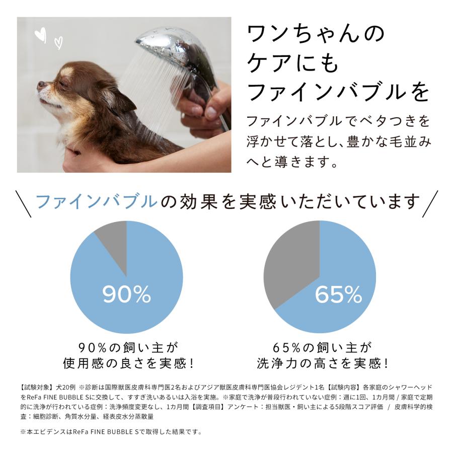 ReFa（リファ） リファファインバブル ワン ReFa FINEBUBBLE ONE