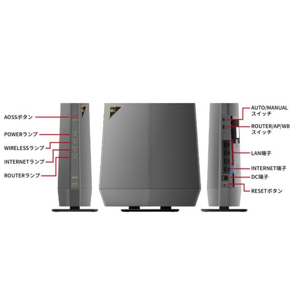 BUFFALO（バッファロー） Wi-Fi 6E(11ax)対応無線LANルーター 2401+