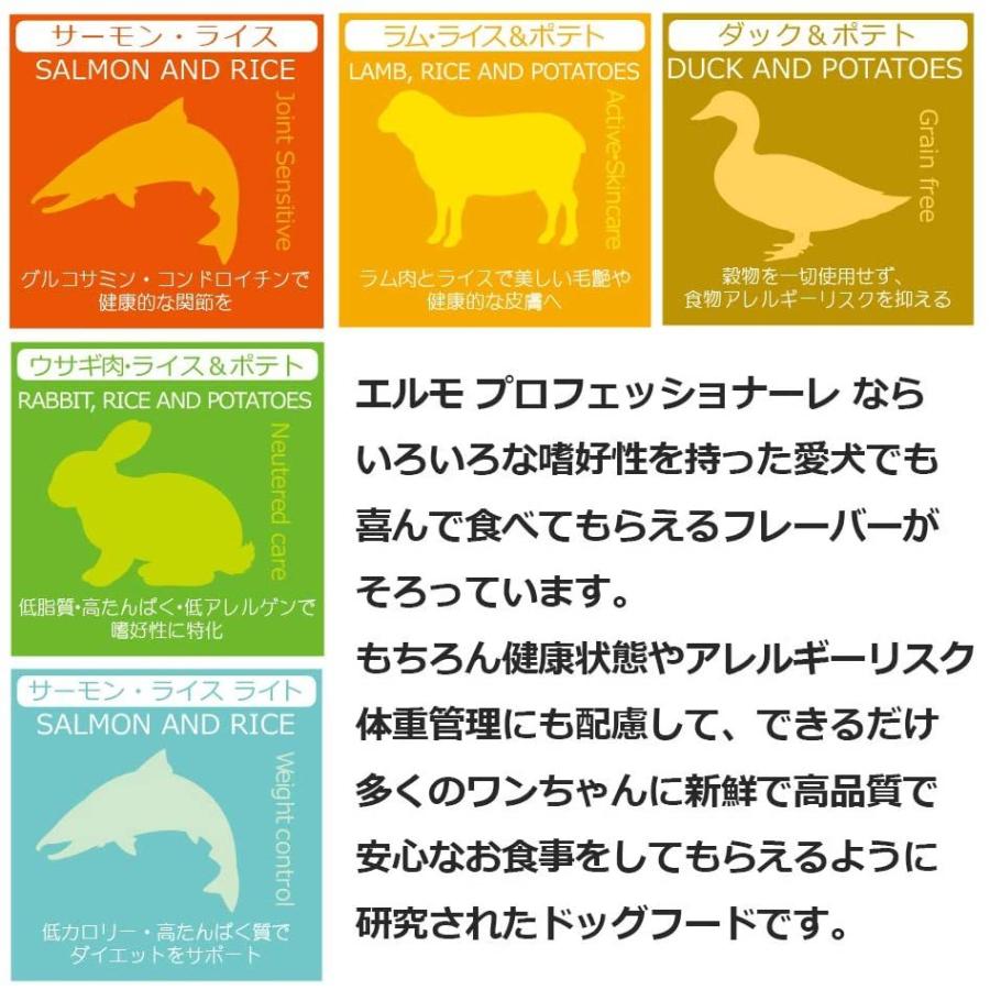 ELMO エルモ プロフェッショナーレ ドッグフード ダック＆ポテト