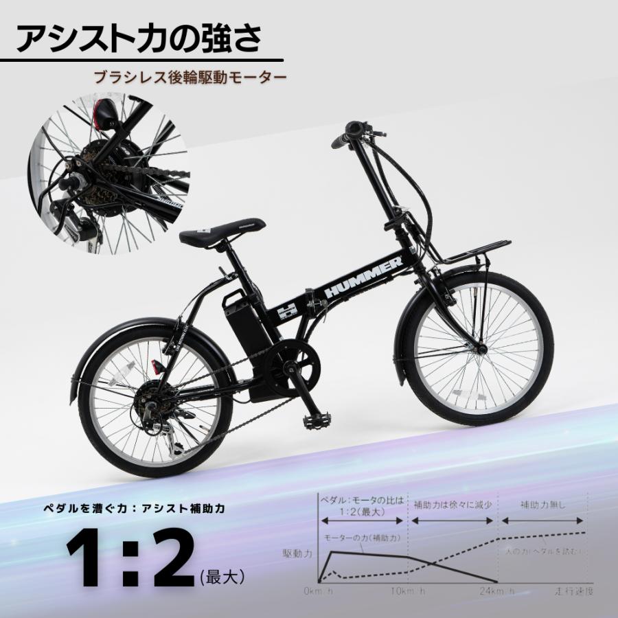 SUISUI 新生活応援5％OFF！電動自転車 折りたたみ HUMMER電動アシスト