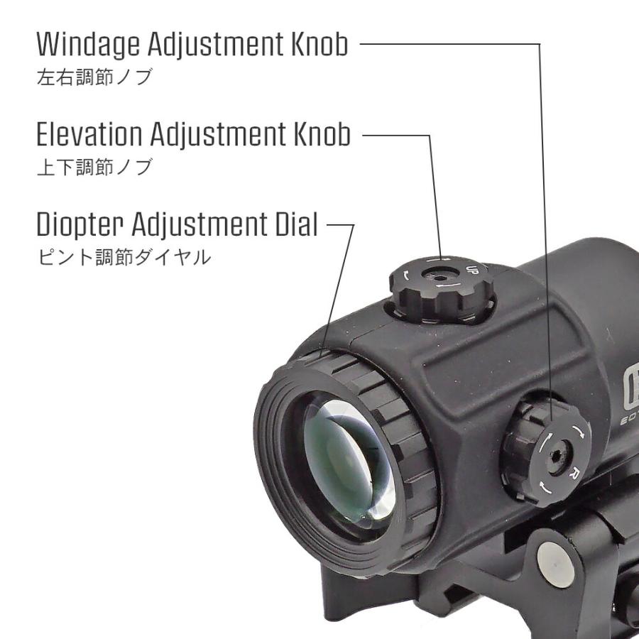 EOTech タイプ G43 Magnifier STS マウント セット レプリカ 3倍率