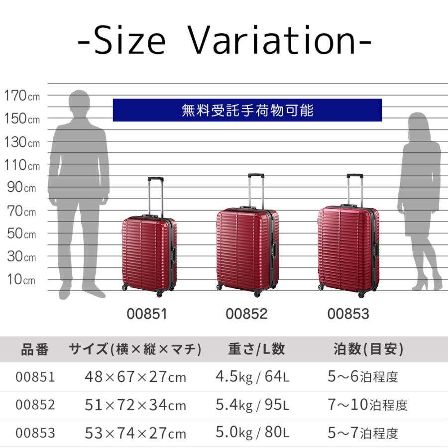 ProtecA メーカー直送 スーツケース キャリーケース (80L) 7泊 大容量