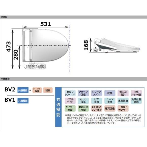 TOTO ポイント7倍 在庫あり TCF2223E TOTO ウォシュレットBV2 温水
