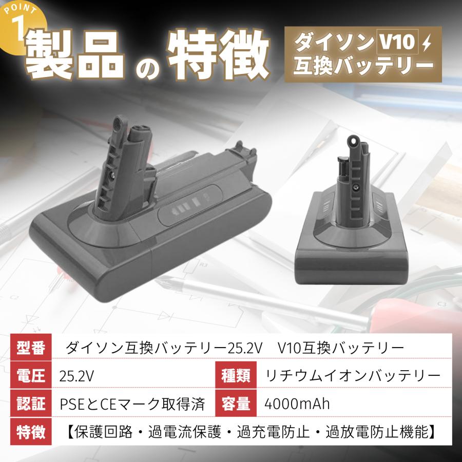 Dyson（ダイソン） 互換品 V10 SV12 バッテリー 交換用 壁掛け