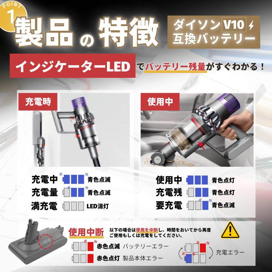 Dyson（ダイソン） 互換品 V10 SV12 バッテリー 交換用 壁掛け