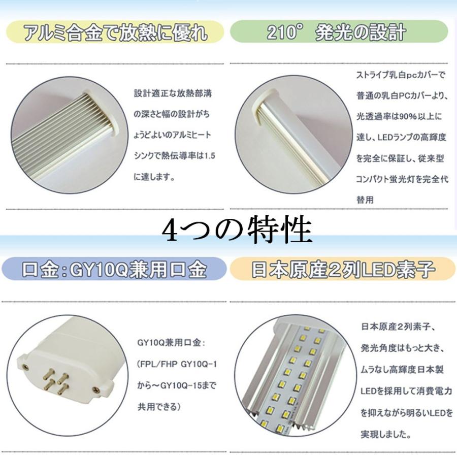 FHP32EN LED ツイン蛍光灯 LEDに交換 FHP32EL FHP32EW FHP32ED