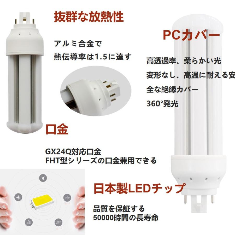 TOSHIBA FHT32EX-L-K/2 32ワット 蛍光灯 Amazon.co.jp: 東芝ライテック