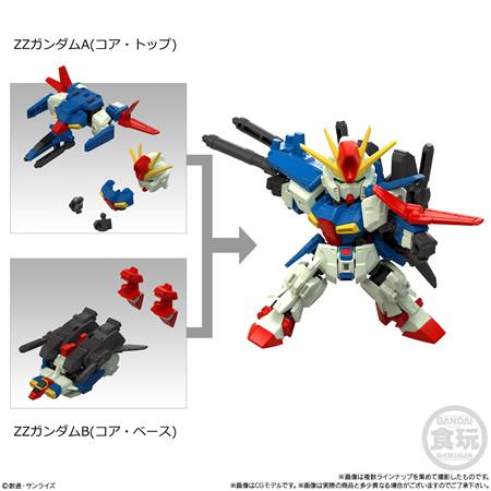 MOBILITY JOINT GUNDAM VOL.10 （食玩） BOX 2025年9月15日発売予定