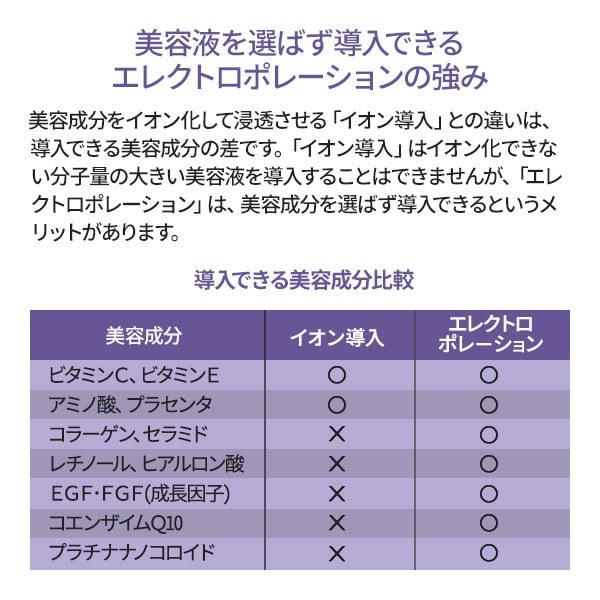 ころ⭐︎さん専用 エレクトロポレーション JC PRO Beauty 美顔器 ころ