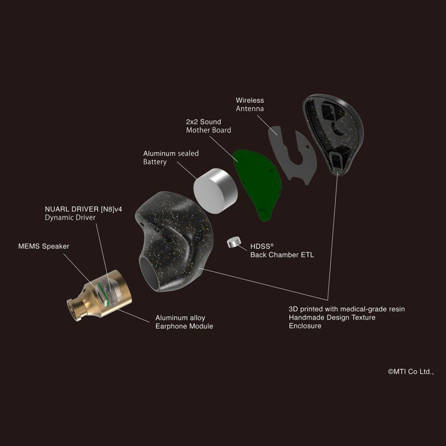 NUARL（ヌアール） NUARL【公式】Inovator（イノベーター）ブラック