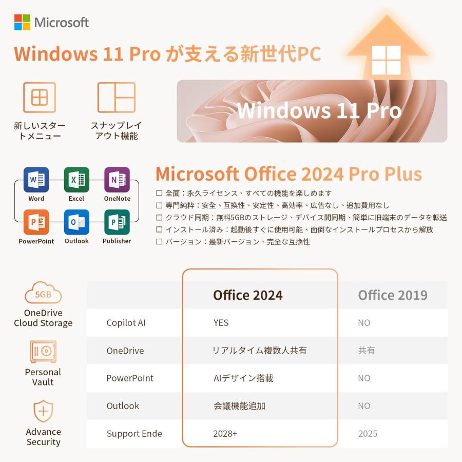 インテルN95ノートパソコン office2024 4K液晶 15.6インチ 大画面全