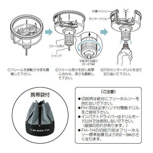 未来工業 フリーホルソー(石膏ボード・合板・ケイカル板用) FH-250