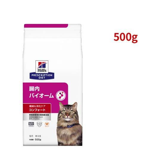 腸内バイオームコンフォート チキン 繊維/消化ケア 猫用 特別療法食