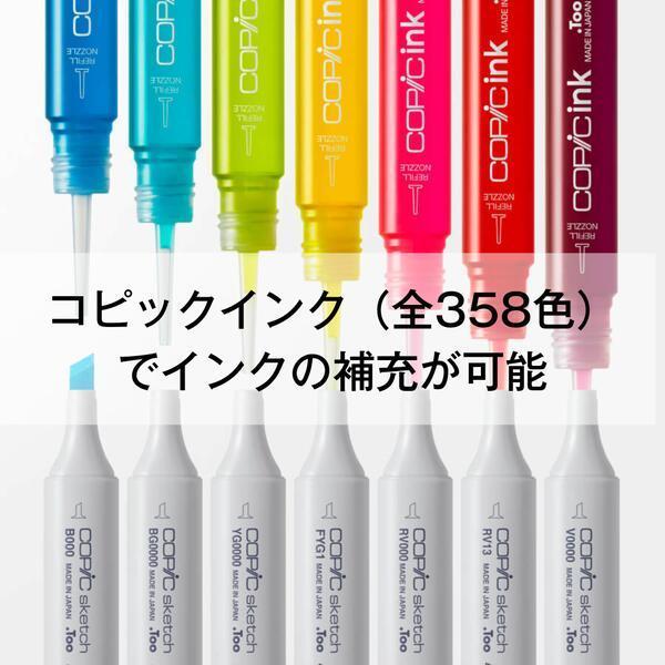 コピックスケッチ コピック スケッチ ベーシック 36色セット COPIC