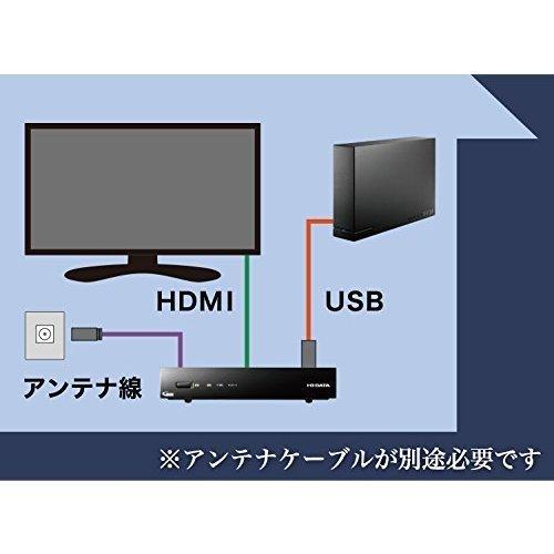 アイオーデータ 録画対応TVチューナー EX-BCTX2