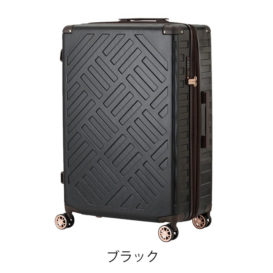 LEGEND WALKER（レジェンドウォーカー） スーツケース ファスナー