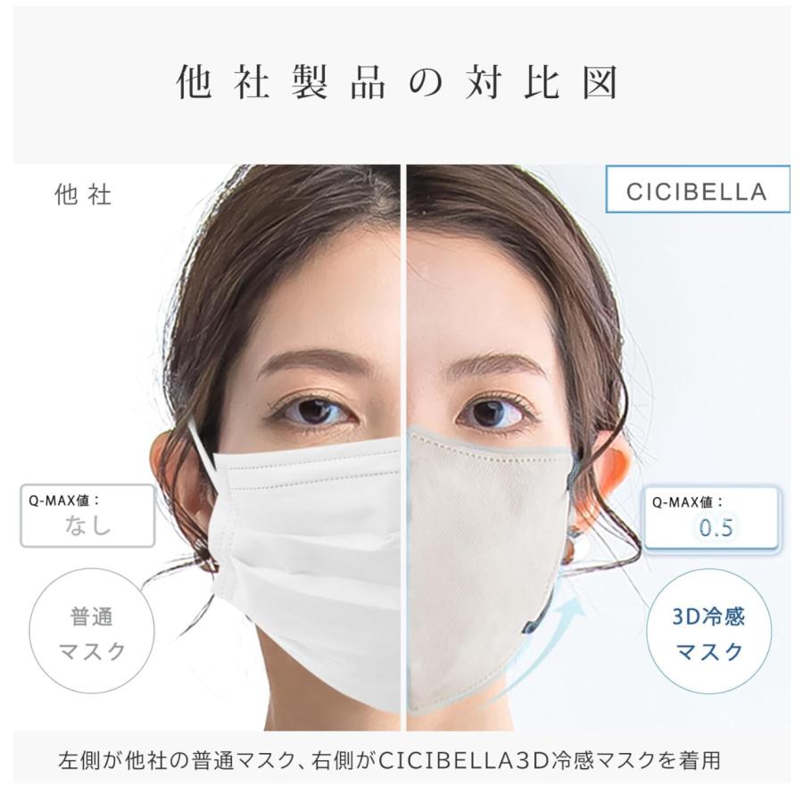 CICIBELLA バイカラー 冷感マスク 20枚 Cタイプ cicibella 3Dマスク 小