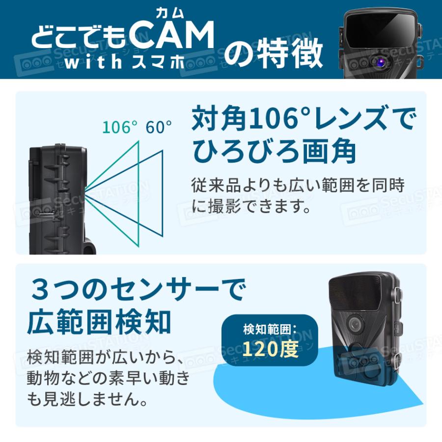 SecuSTATION 防犯カメラ トレイルカメラ 小型カメラ 熊 獣害 家庭用