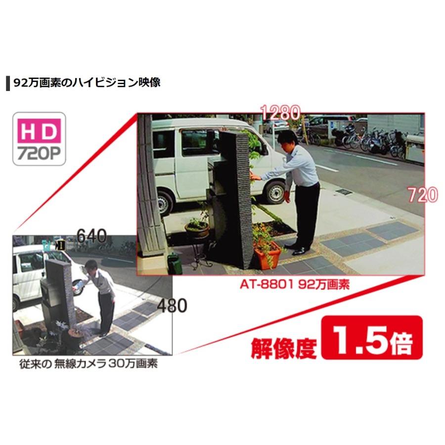 キャロットシステムズ オルタプラス ハイビジョン無線カメラ モニター