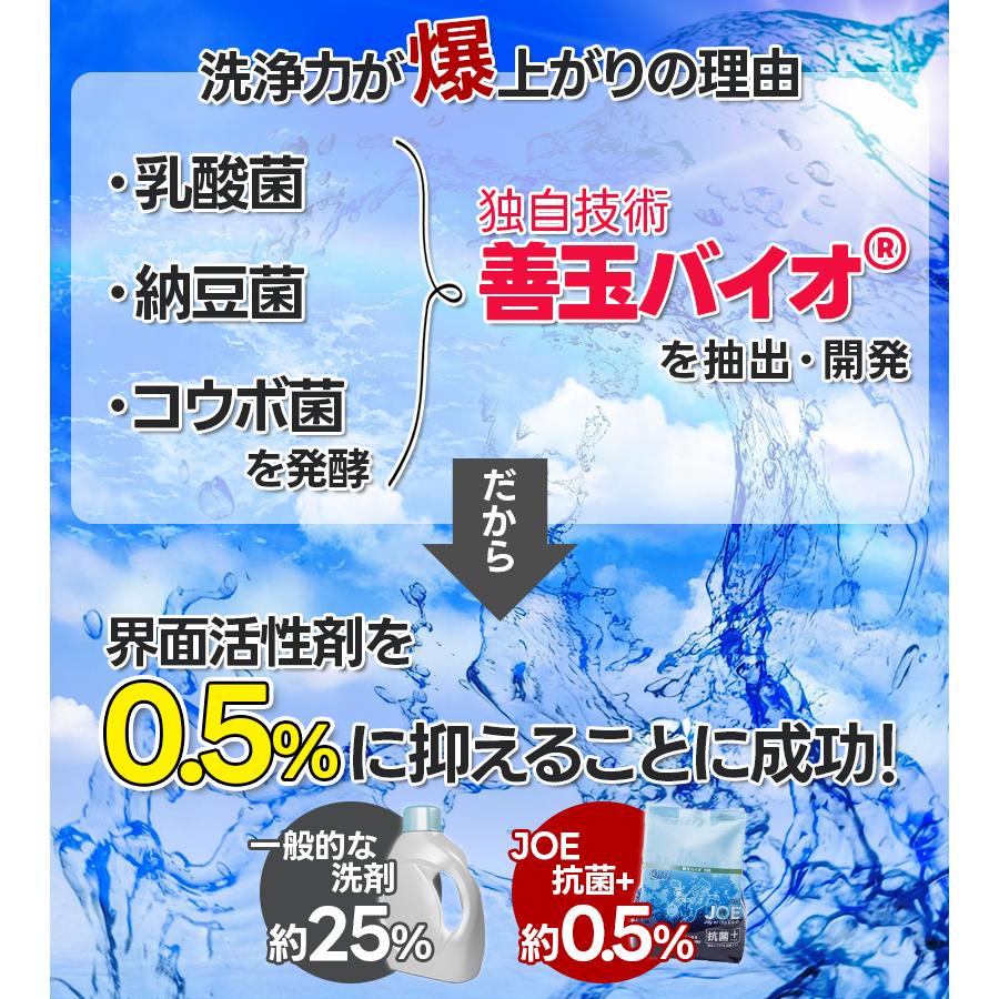 DUO-PONTA】 新品未開封ハイブリッド浄·洗剤詰替1.3kg×6袋 善玉バイオ